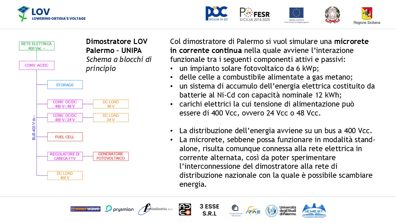 Diapositiva4