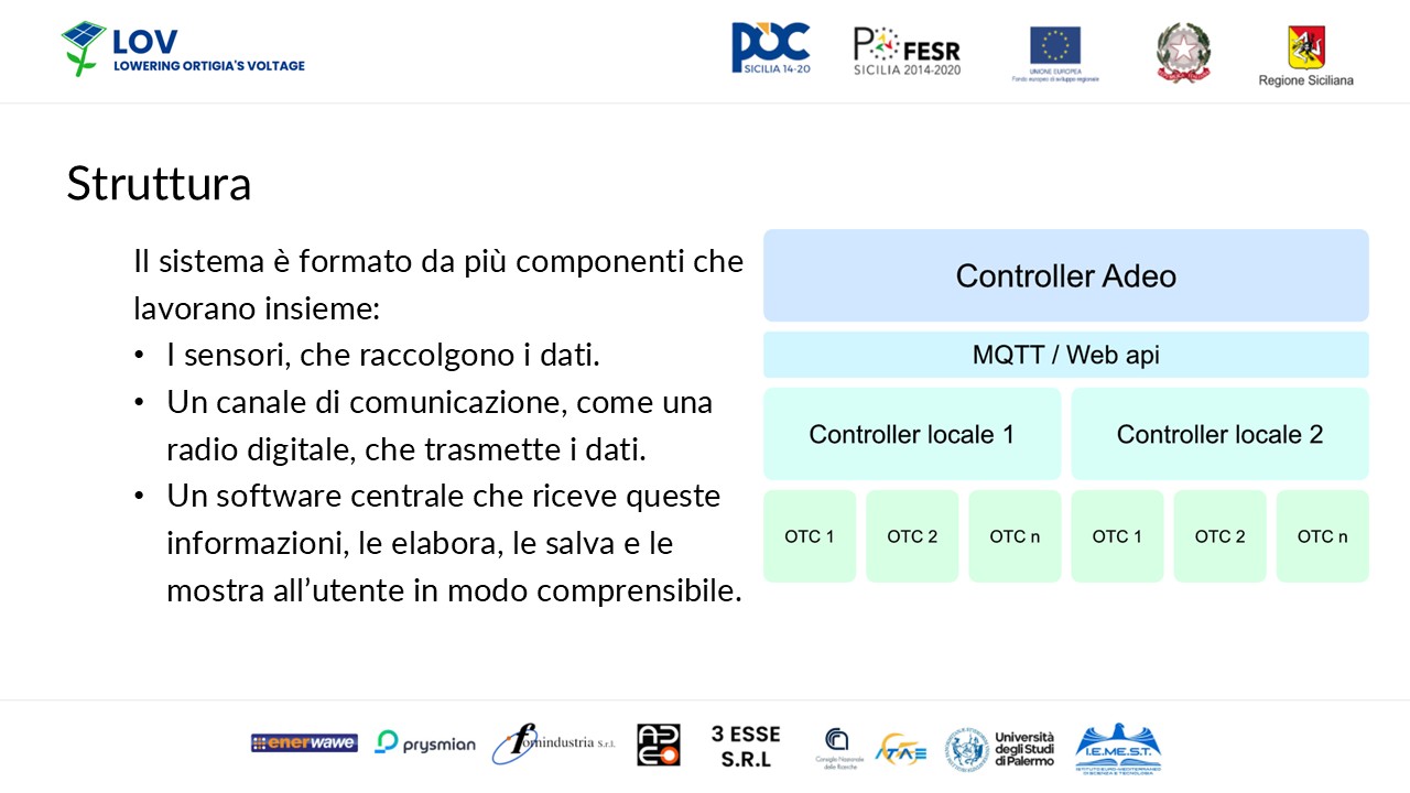 Diapositiva7
